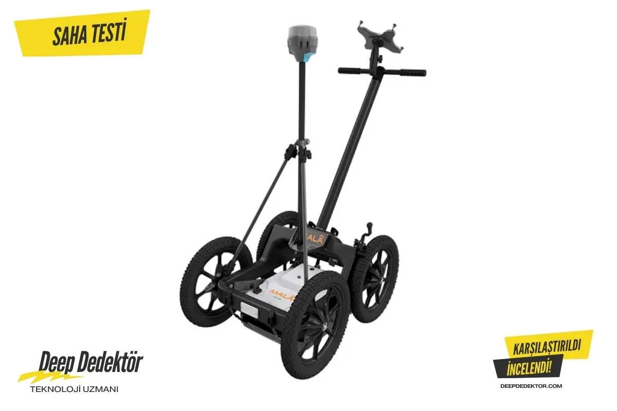 canakkale-mala-easy-locator-core