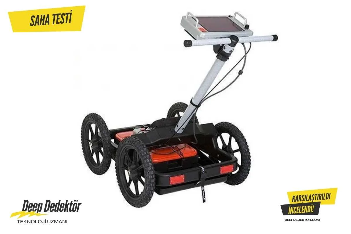 canakkale-mala-easy-locator-widerange