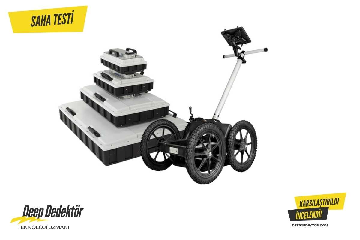 Çanakkale MALA Ground Explorer GX ürün görseli